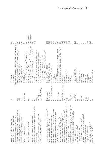 Particle Physics Booklet - Particle Data Group - Lawrence Berkeley ...