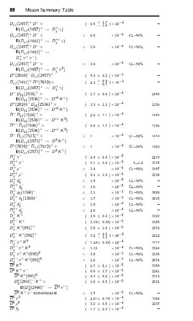 Particle Physics Booklet - Particle Data Group - Lawrence Berkeley ...