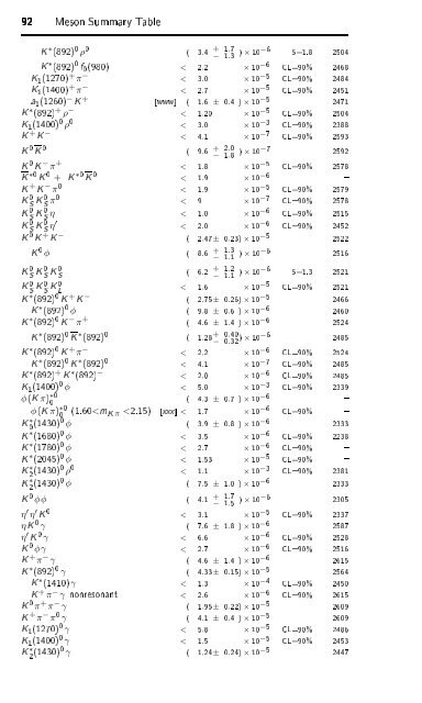 Particle Physics Booklet - Particle Data Group - Lawrence Berkeley ...