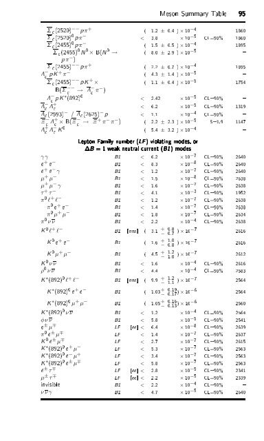 Particle Physics Booklet - Particle Data Group - Lawrence Berkeley ...