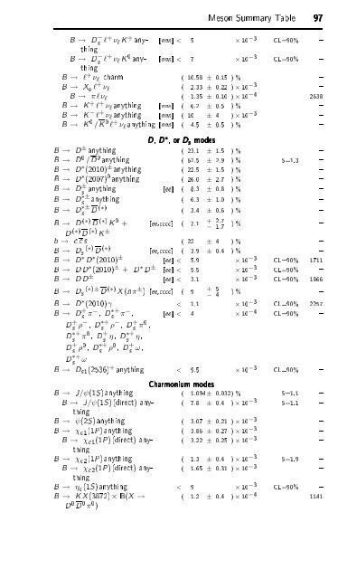 Particle Physics Booklet - Particle Data Group - Lawrence Berkeley ...