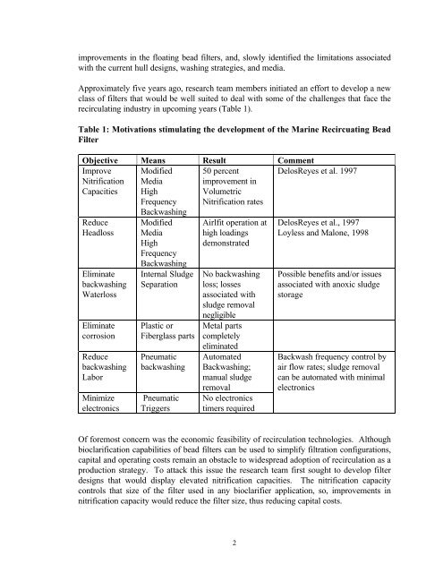 TABLE OF CONTENTS Pages Symposium 1 - the National Sea ...