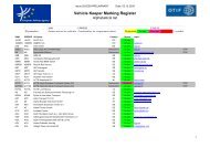 Vehicle Keeper Marking Register - ERA - Europa