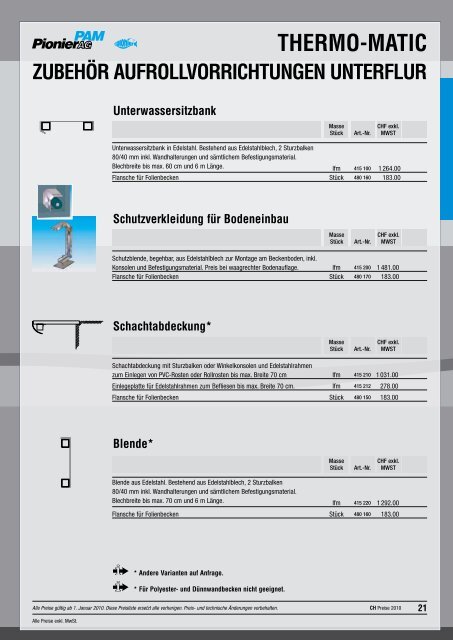 therMO-schutz-rOll abdecKunGen