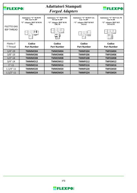 Adattatori Gas BSP BSP Adapters