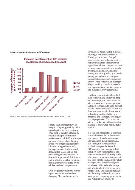 Transportation Management Report 2011 - Capgemini