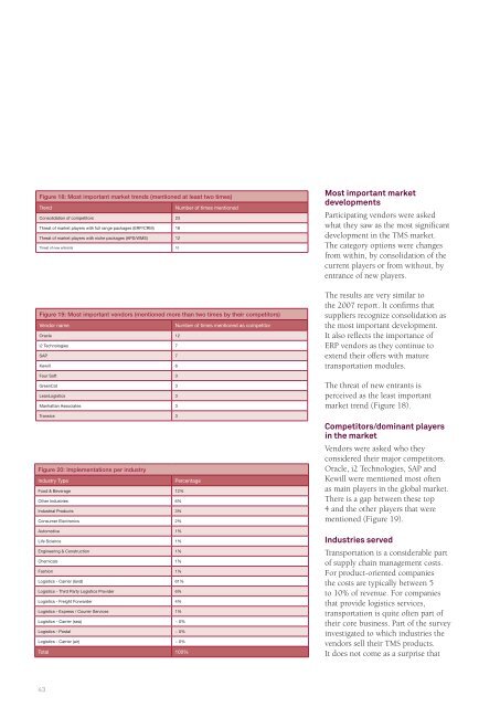 Transportation Management Report 2011 - Capgemini