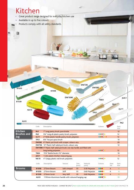 Practical Cleaning Solutions - Hill Brush Ltd