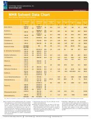 NMR Solvent Data Chart - Cambridge Isotope Laboratories