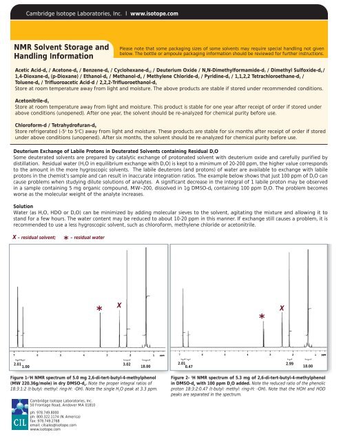 Nmr Solvent Data Chart