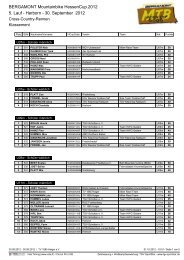 Herborn - MTB-Hessencup