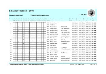 Erbacher Triathlon - 2004 - Die Seite www