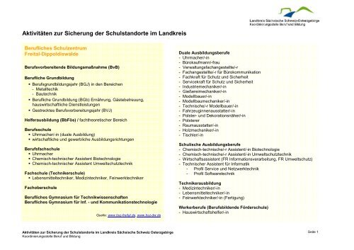 Sicherung von Schulstandorten_BSZ - CDU Sächsische Schweiz ...