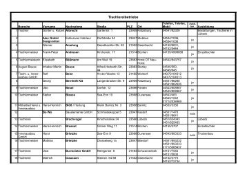 Liste von Tischlereibetrieben zum Herunterladen - BBZ Mölln