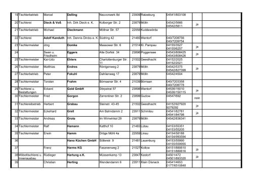 Liste von Tischlereibetrieben zum Herunterladen - BBZ Mölln