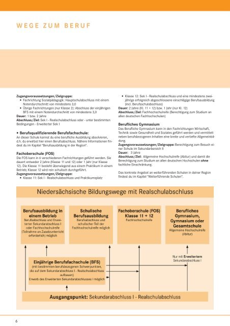 Berufswahl-INFO - planet-beruf regional - Planet Beruf.de