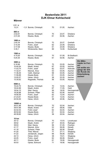 Leichtathletik Info 2011 - DJK Elmar Kohlscheid