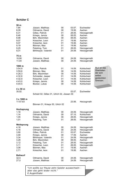 Leichtathletik Info 2011 - DJK Elmar Kohlscheid