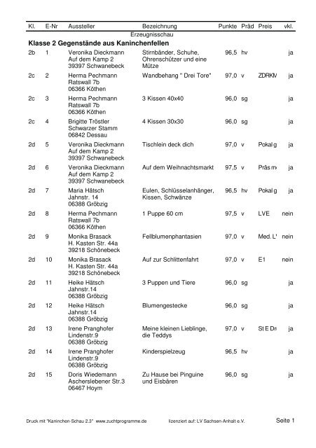 22. Landesverbandsschau - Kaninchenzüchter Wolfgang Dietrich