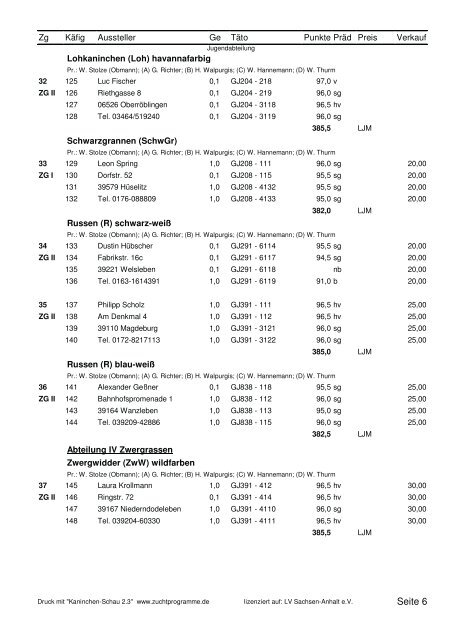 22. Landesverbandsschau - Kaninchenzüchter Wolfgang Dietrich