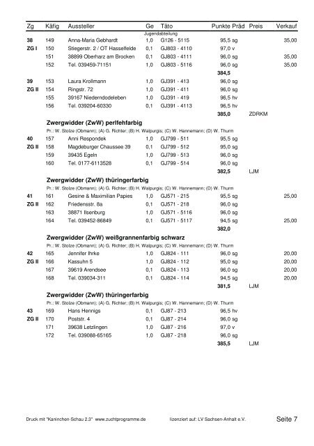 22. Landesverbandsschau - Kaninchenzüchter Wolfgang Dietrich