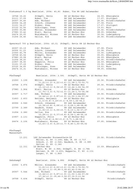 Besten-Liste 2005 - SGV Murr Leichtathletik