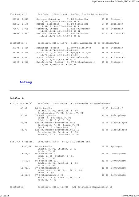 Besten-Liste 2005 - SGV Murr Leichtathletik