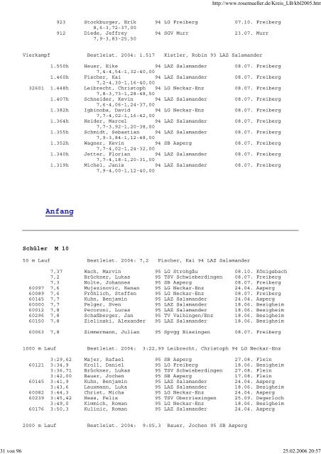 Besten-Liste 2005 - SGV Murr Leichtathletik