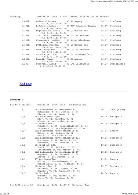 Besten-Liste 2005 - SGV Murr Leichtathletik