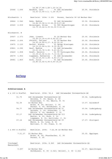 Besten-Liste 2005 - SGV Murr Leichtathletik