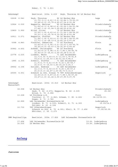 Besten-Liste 2005 - SGV Murr Leichtathletik