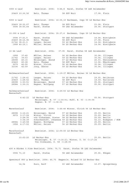 Besten-Liste 2005 - SGV Murr Leichtathletik