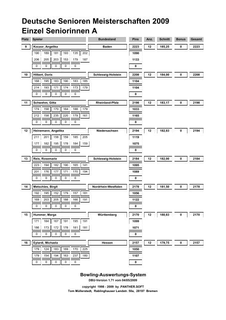 Deutsche Senioren Meisterschaften 2009