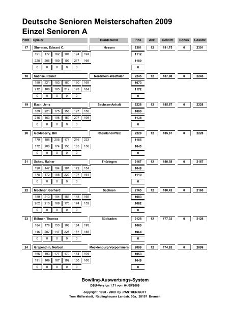 Deutsche Senioren Meisterschaften 2009