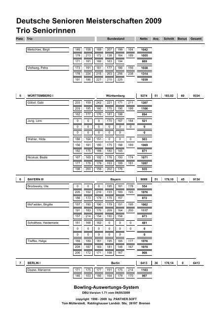 Deutsche Senioren Meisterschaften 2009