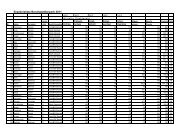 Ergebnisliste als PDF-Datei