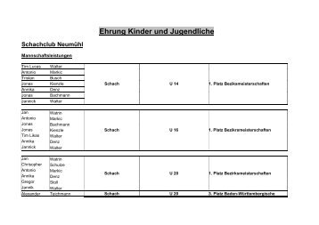 Ehrung Kinder und Jugendliche