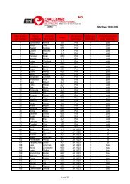 Startliste 19.08.2012 Startnummer - Challenge Walchsee-Kaiserwinkl