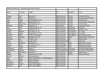 Liste - Eisenach