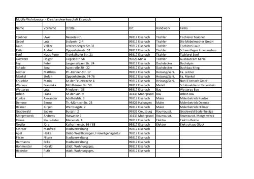 Liste - Eisenach