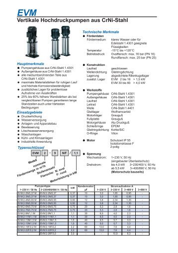 EVM Vertikale Hochdruckpumpen aus Crni-Stahl - Speck Pumpen