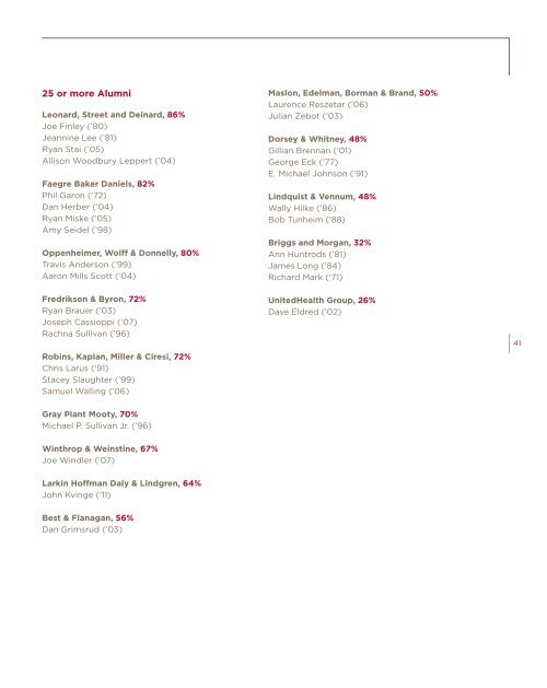 2011-2012 Annual Report - the University of Minnesota Law School