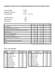 Ergebnis der Wahl zum 55. Studierendenparlament der Universität ...