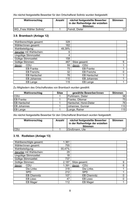 Ergebnisliste - Ortschaftsratswahl - dessau-rosslau - Dessau-Roßlau