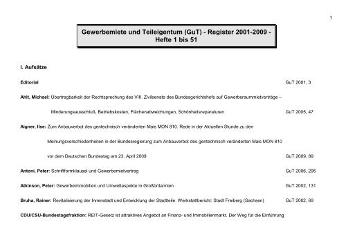 Register GuT Hefte 1-51 2001-2009 Beitr