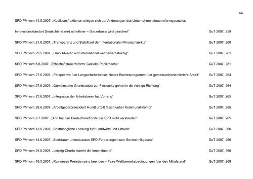 Register GuT Hefte 1-51 2001-2009 Beitr