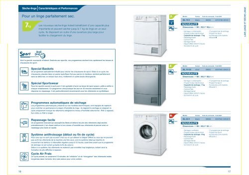 Collection 2008 - Indesit