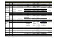 Lender Broker Assist / Scenarios Application Fax No ... - Firstfolio