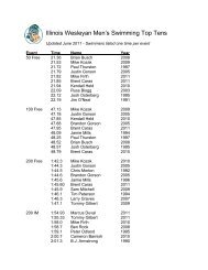 All-Time Illinois Wesleyan Men's Top 10 Times