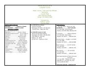 Official Directory 2011 Langlade County